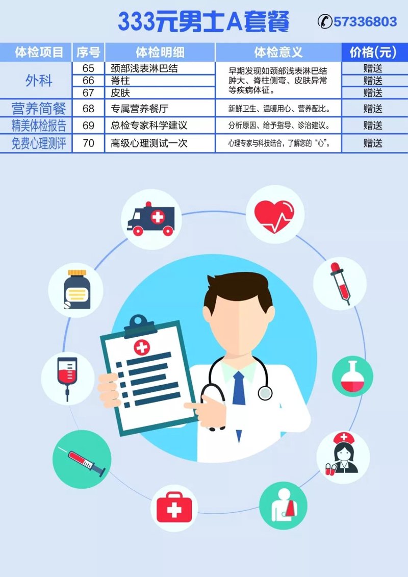 健康咨询：从迷茫到清晰的桥梁